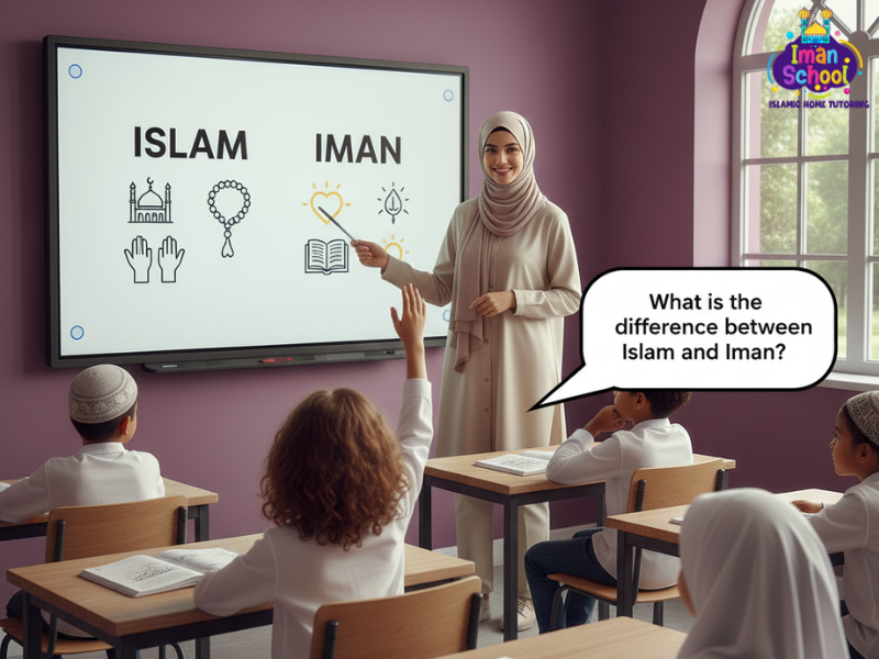 Difference between Islam and Iman