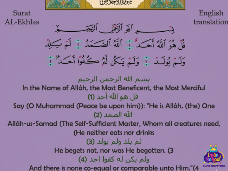 Meaning of Surah Ikhlas