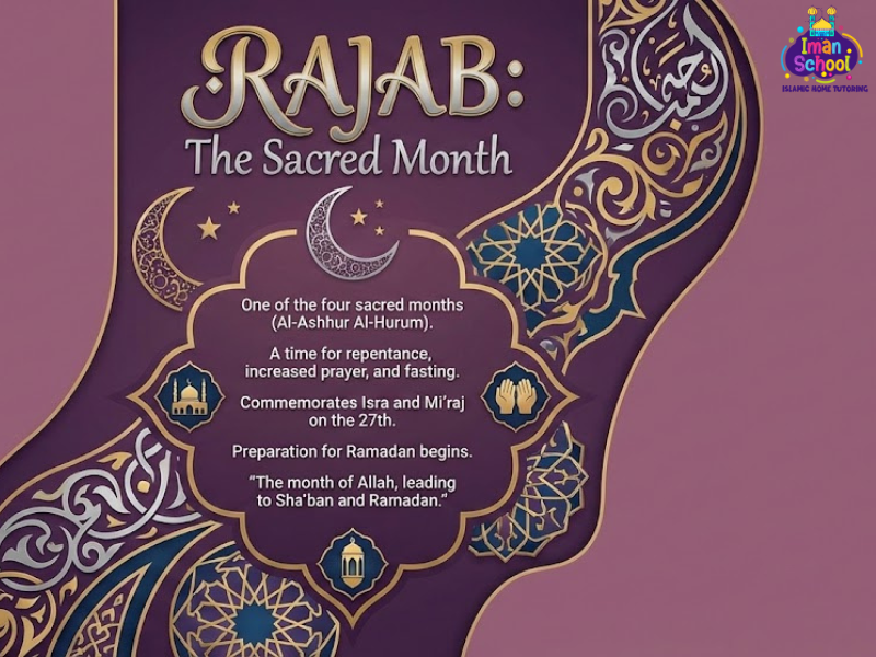 Rewards of fasting in Rajab
